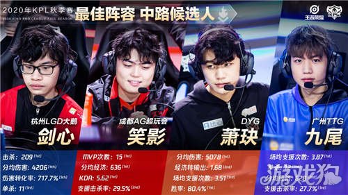 更是心理素 更是心理素