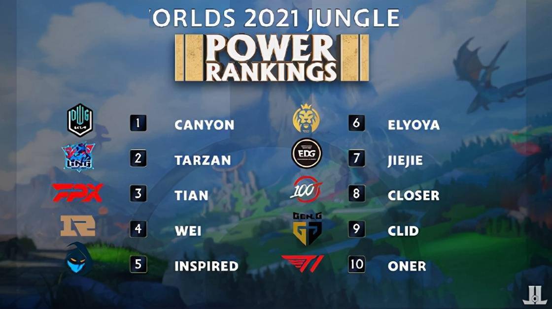 极其出色的 极其出色的