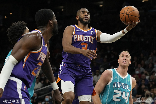 康与状态 康与状态